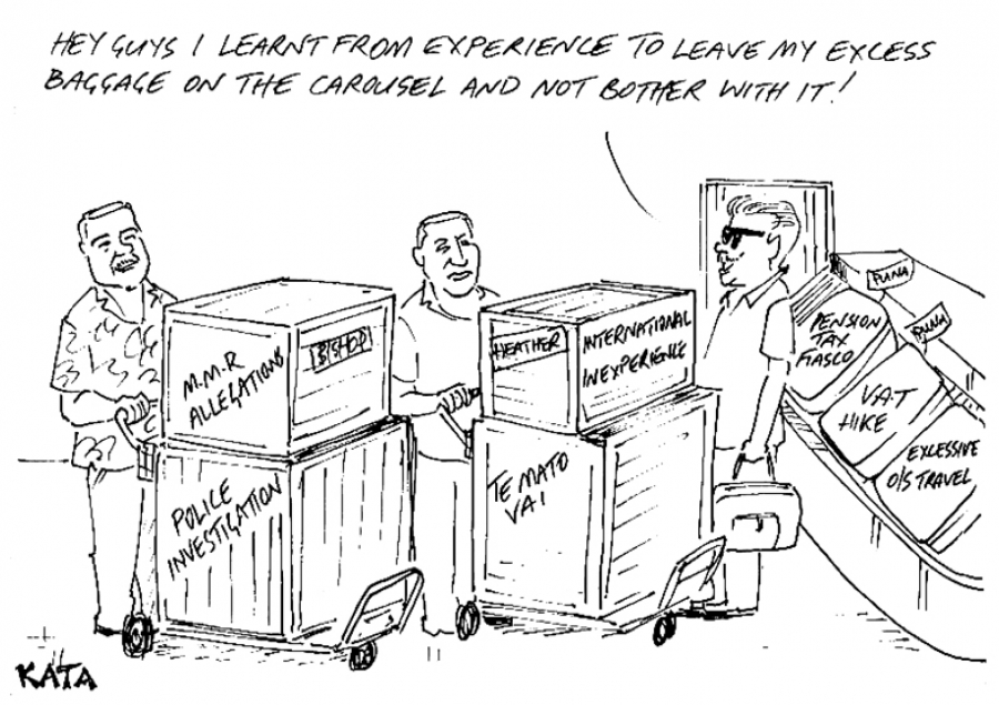 Kata: Excess baggage