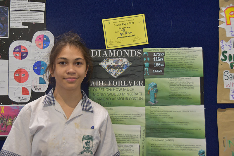 Talent on display at nation’s first ever Maths Expo